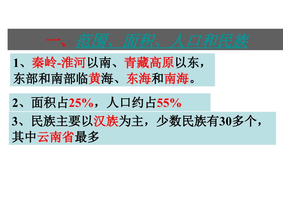 八年级地理上册第二节南方地区课件湘教版_1_第3页