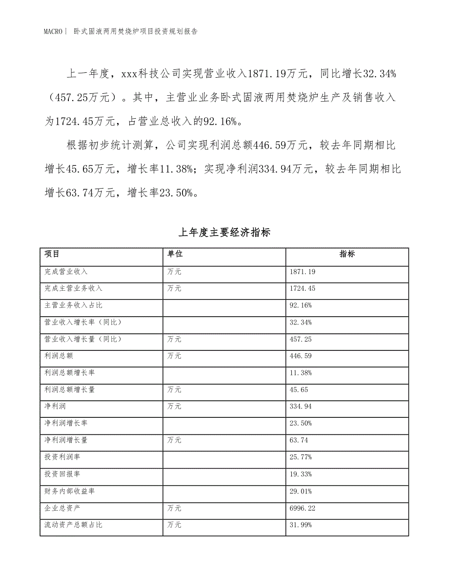 卧式固液两用焚烧炉项目投资规划报告_第2页