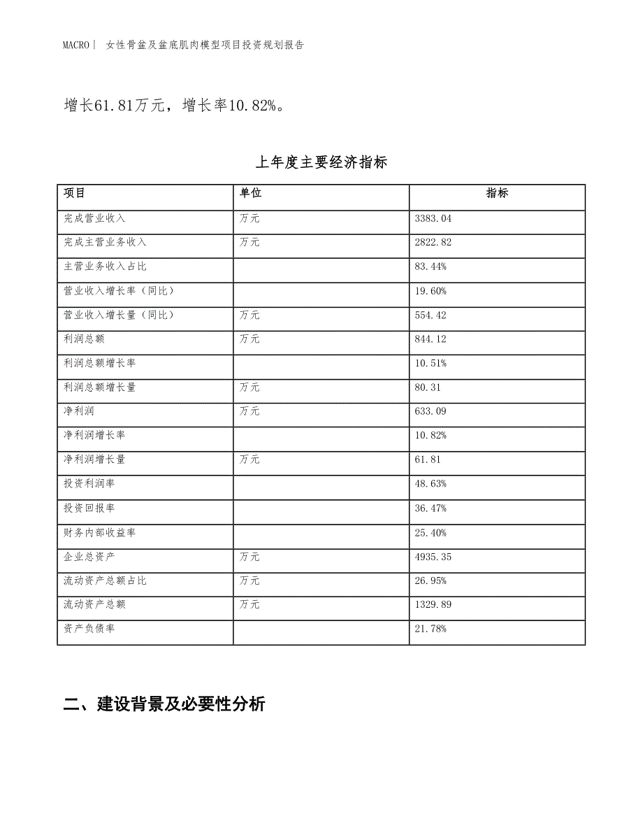 女性骨盆及盆底肌肉模型项目投资规划报告_第2页