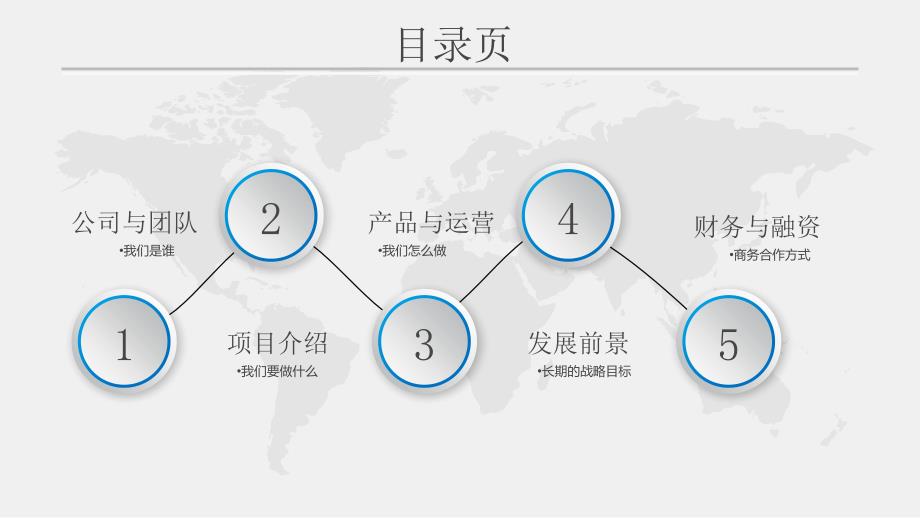 【商业计划书】稳重内容详细商业计划书ppt模板_第2页