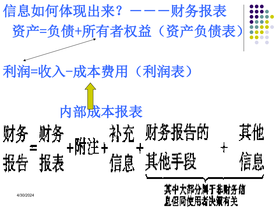 初级会计学（02）_第2页