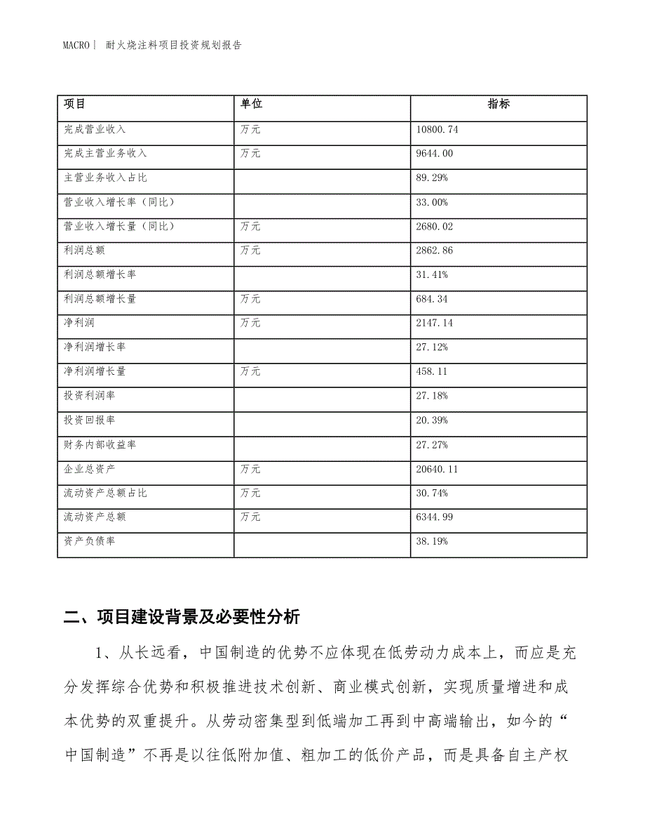 耐火烧注料项目投资规划报告_第2页