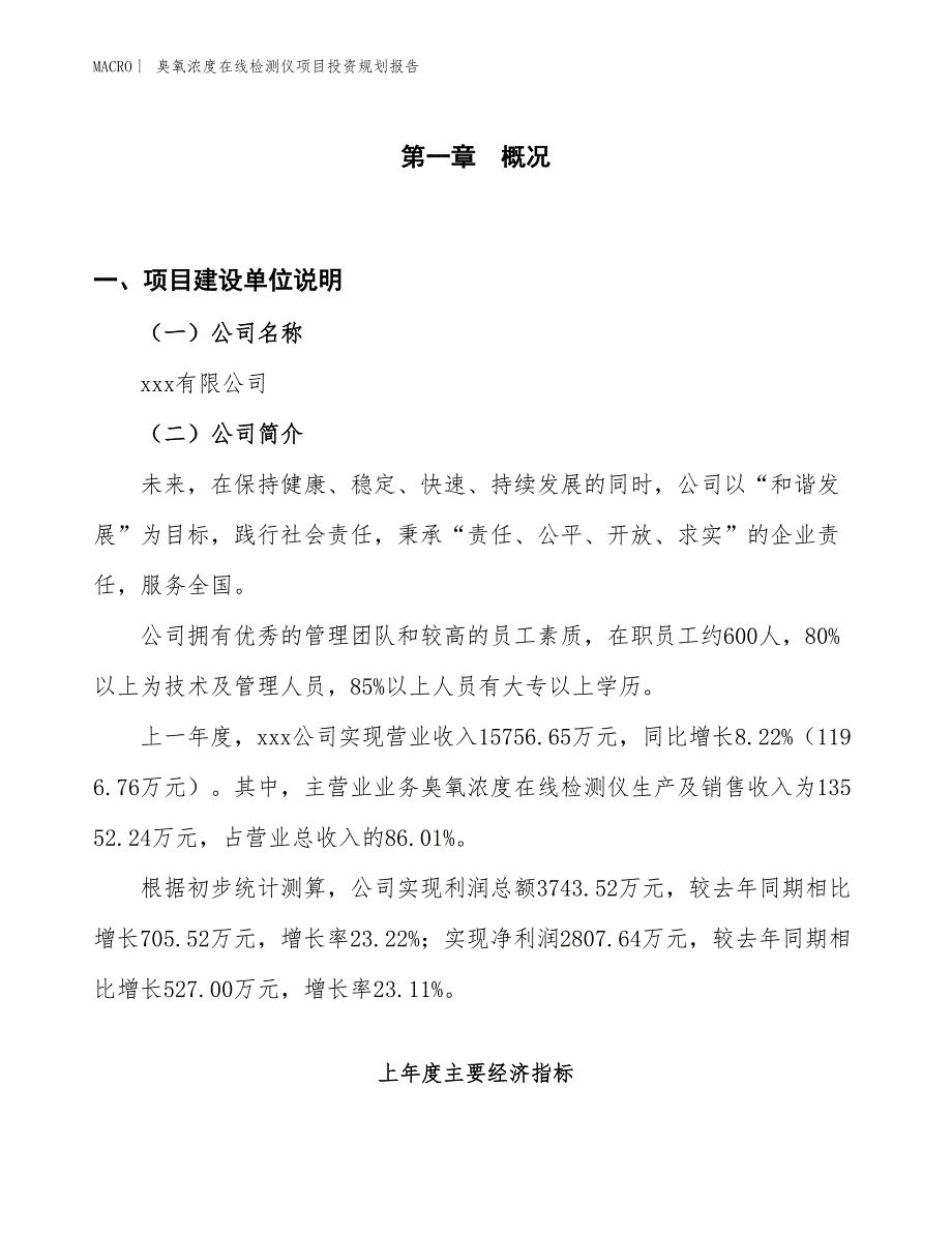 臭氧浓度在线检测仪项目投资规划报告_第1页