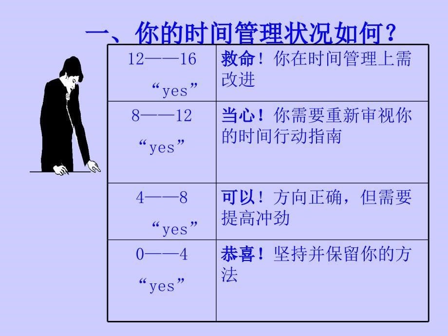 五章时间管理_第5页