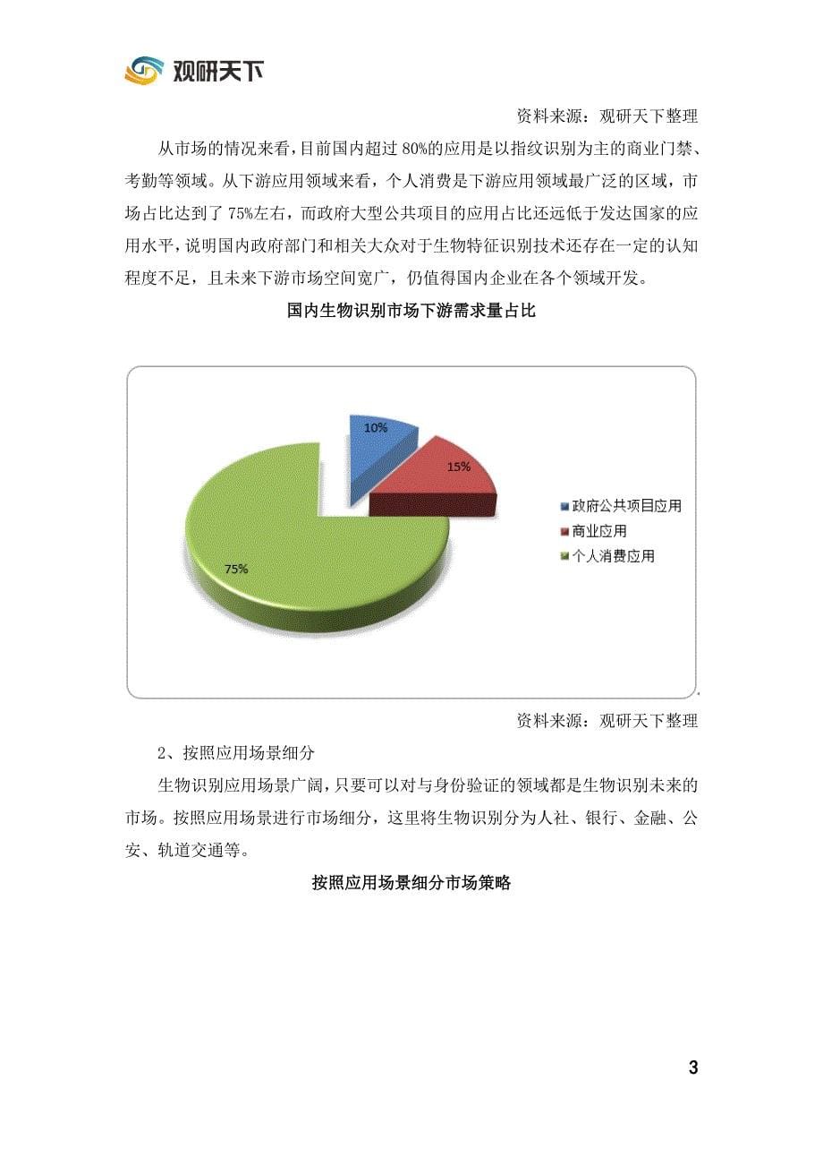 2019年中国生物识别市场调研分析报告_第5页