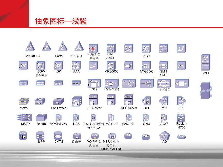 visio图标目前最全的_第2页