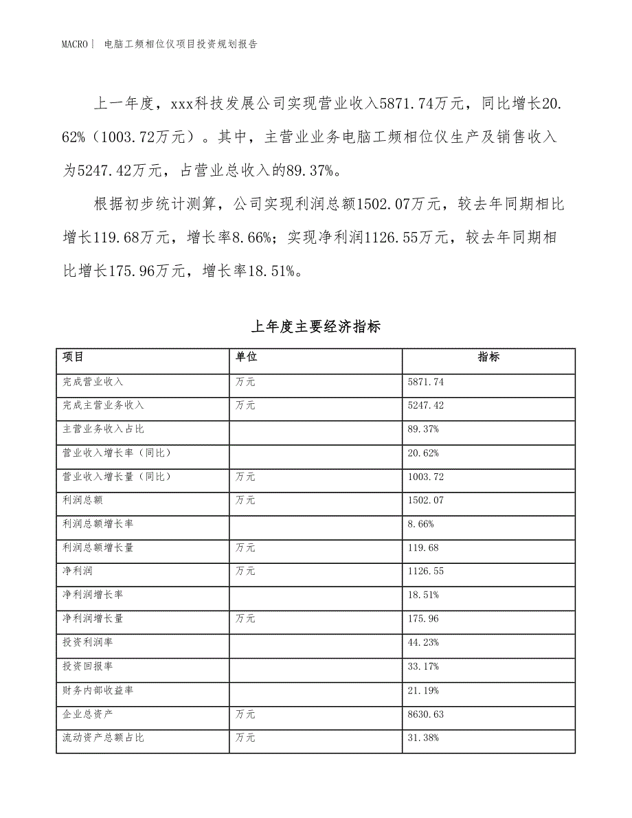 电脑工频相位仪项目投资规划报告_第2页