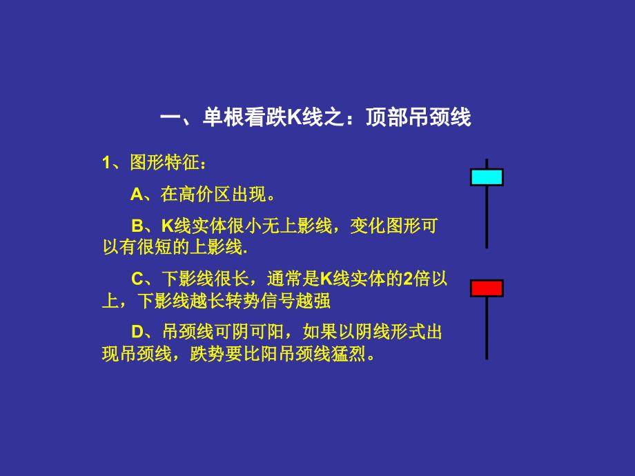 单根k线图经典图解-_第4页