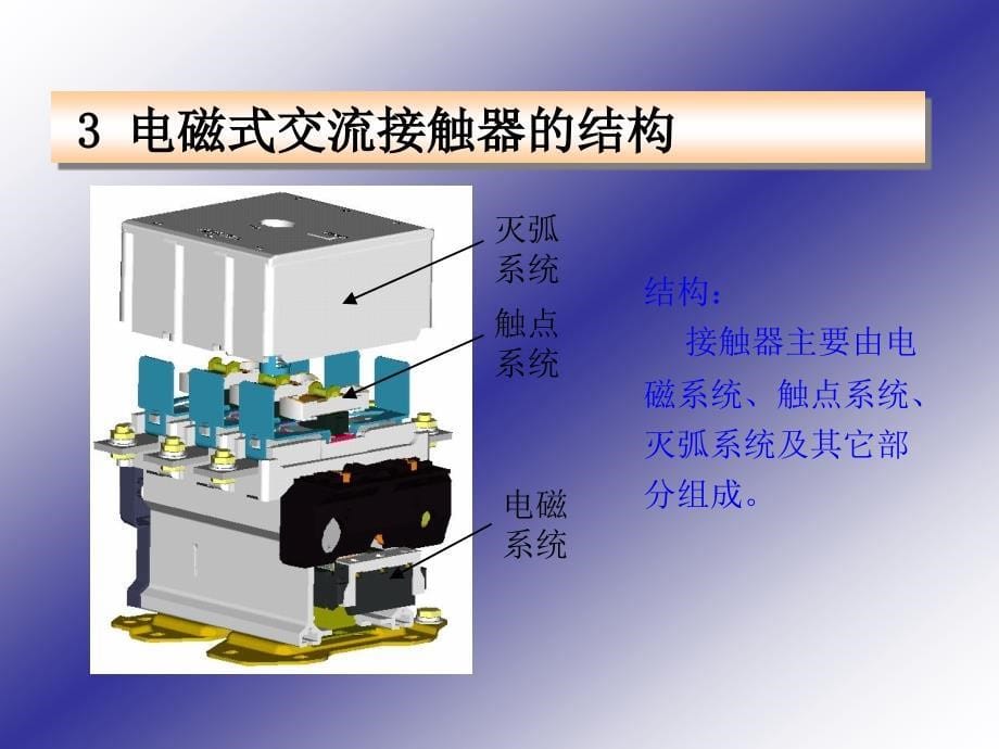 交流接触器基本知识1_第5页