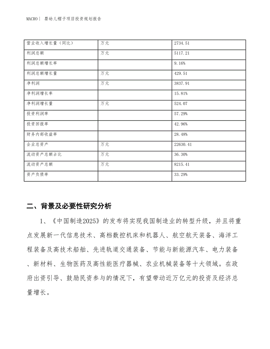 婴幼儿帽子项目投资规划报告_第3页