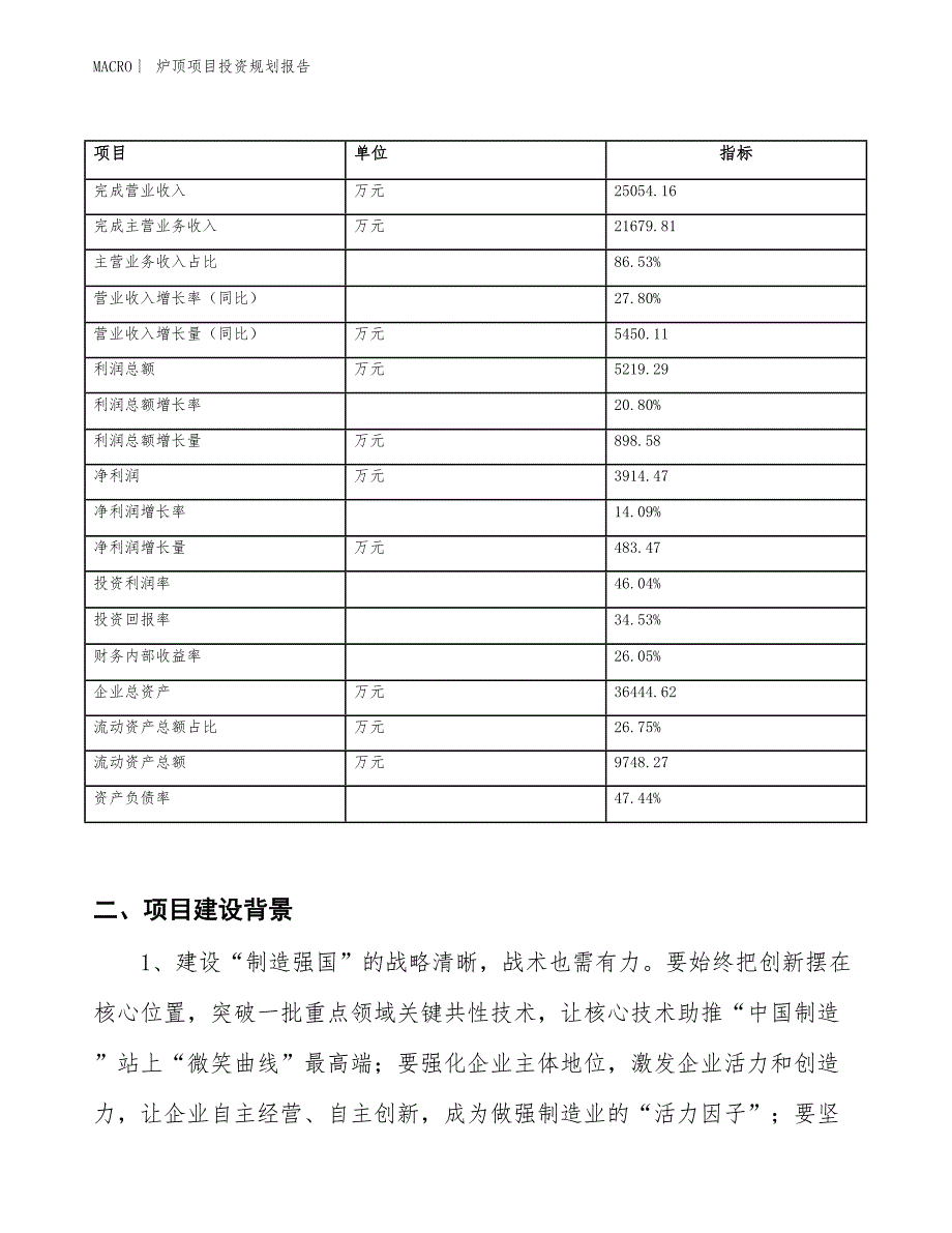 炉顶项目投资规划报告_第2页