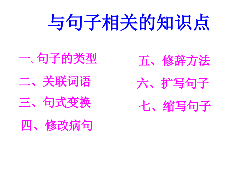 关联句、句式、句型_第2页