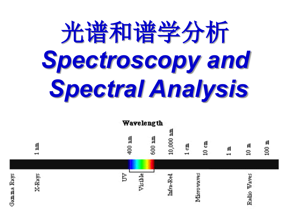 硕士生物仪器分析之紫外-可见光谱_第1页