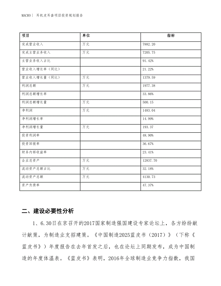 耳机皮耳套项目投资规划报告_第2页