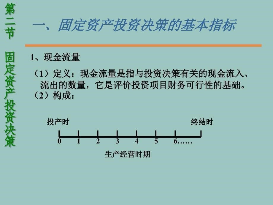 长期投资与固定资产管理_1_第5页