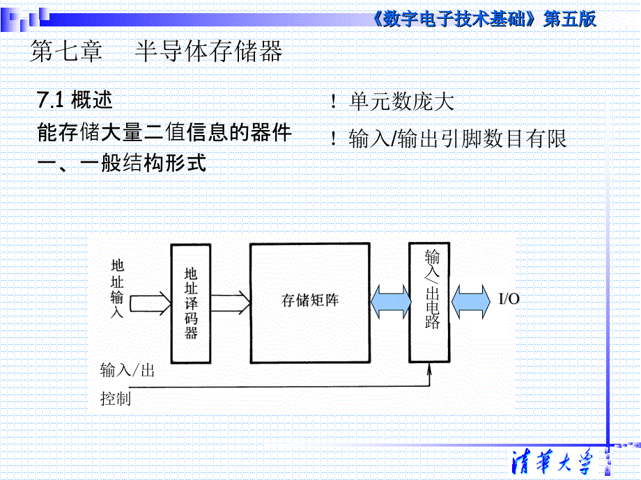 数字电子技术基础第五版阎石王红清华大学_第3页