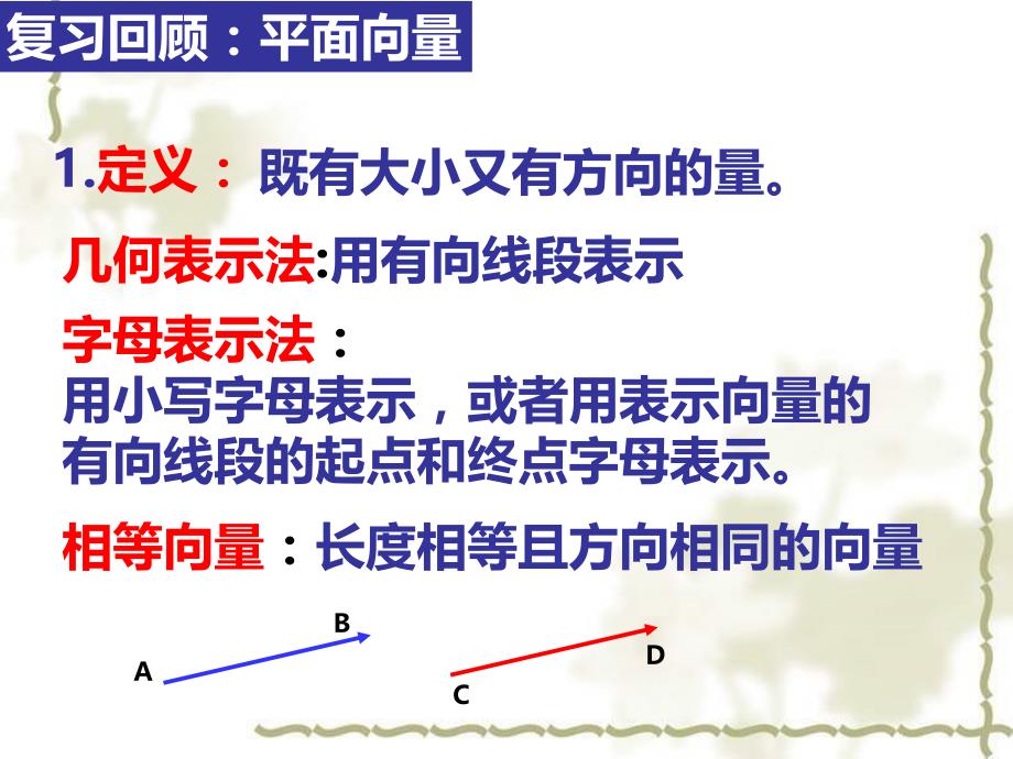 空间向量及其加减运算课件_第2页