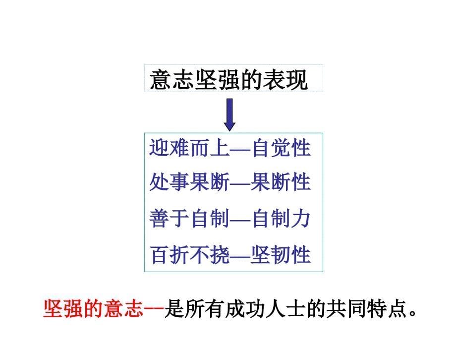 人教版初中思想品德七年级下册课件让我们选择坚强_第5页