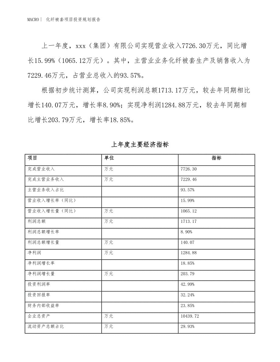 化纤被套项目投资规划报告_第2页