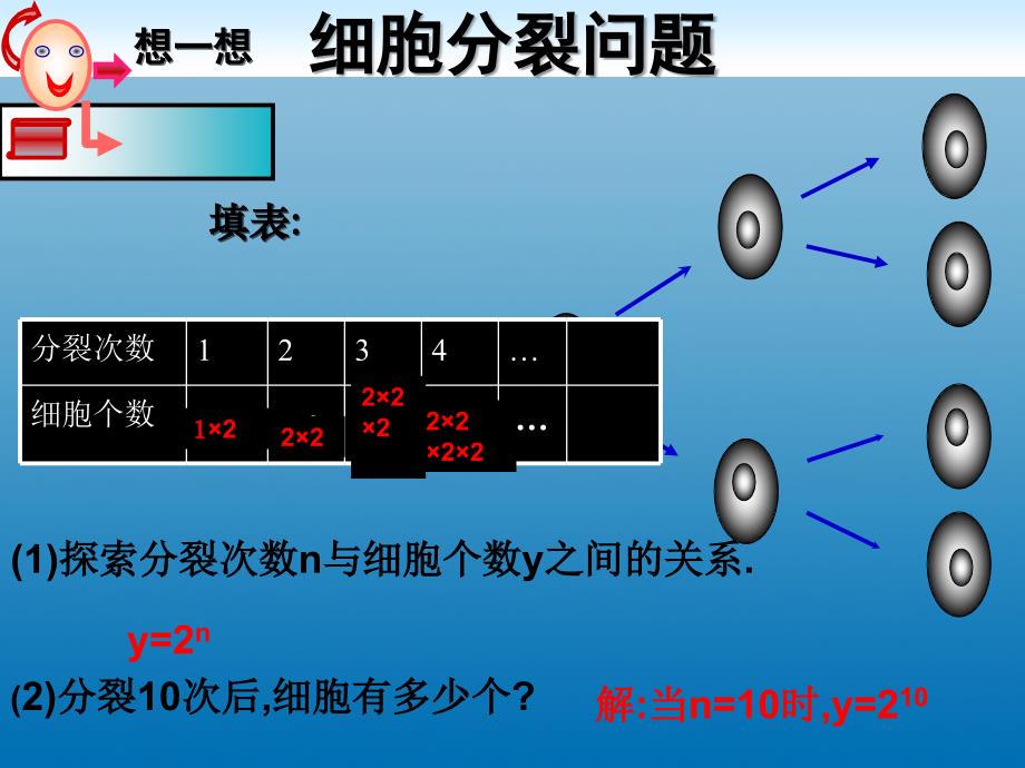 七年级数学上册3.5探索规律课件(2)(新版)北师大版_第1页