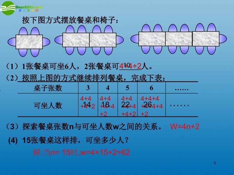 七年级数学上册3.5探索规律课件(2)(新版)北师大版_第5页