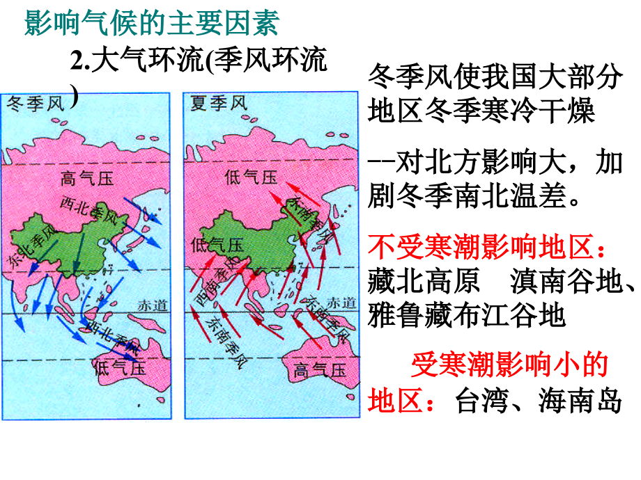 中国气候(高中地理)_第4页