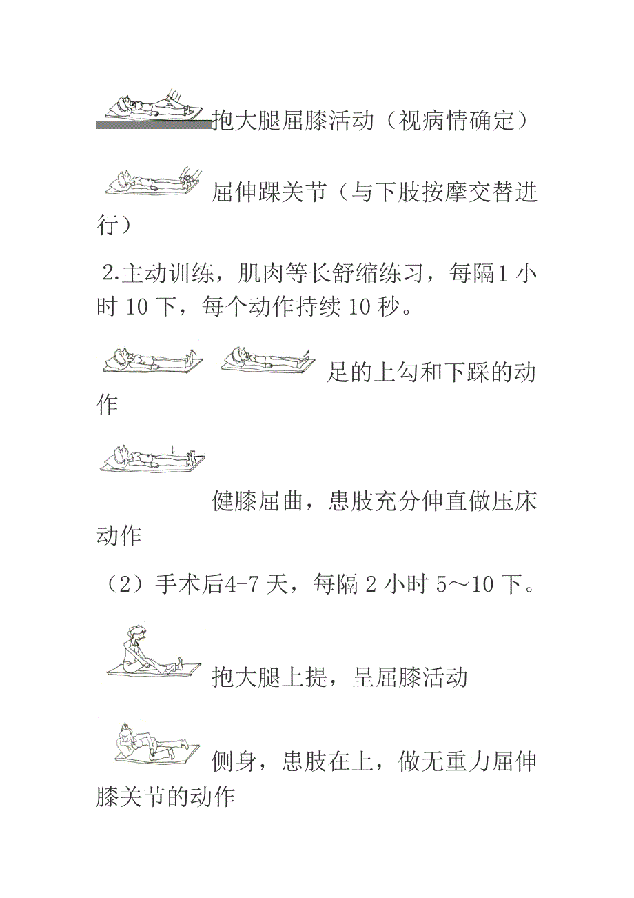 人工全膝关节置换术（TKR)后功能康复常规锻炼.doc_第4页