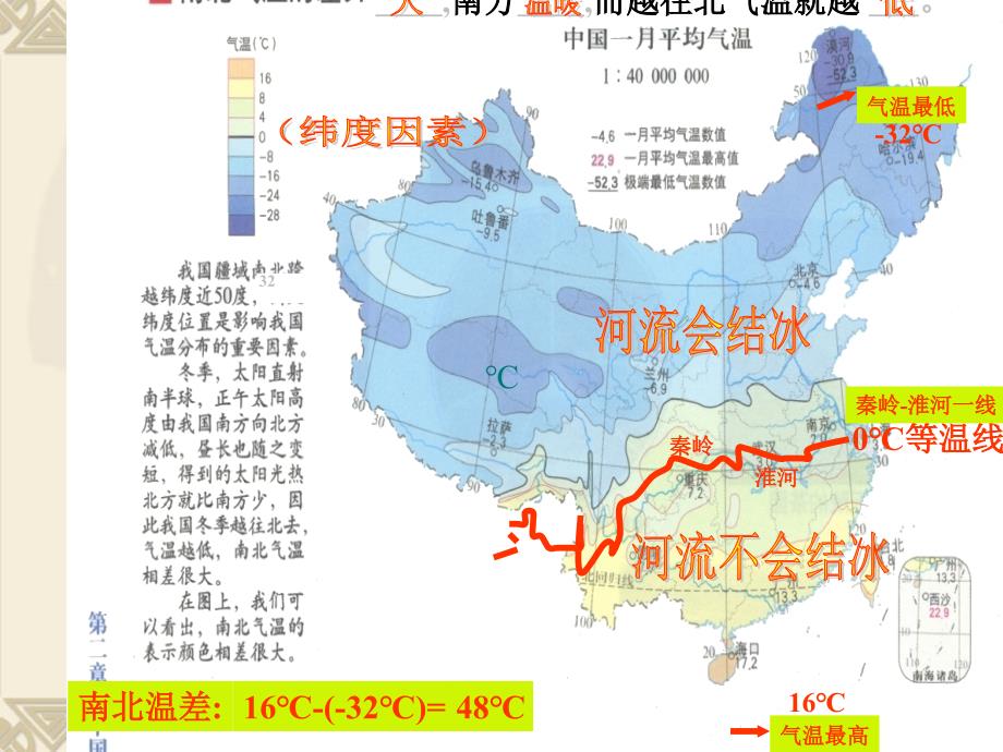 中国的气候第一课时课件_第2页