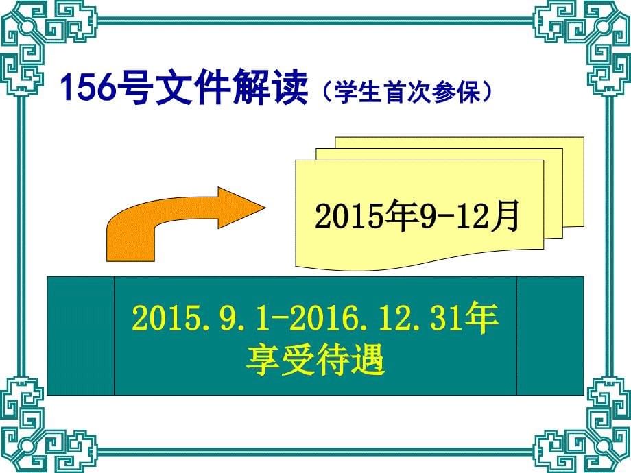 2016年居民医保参保培训学生_第5页