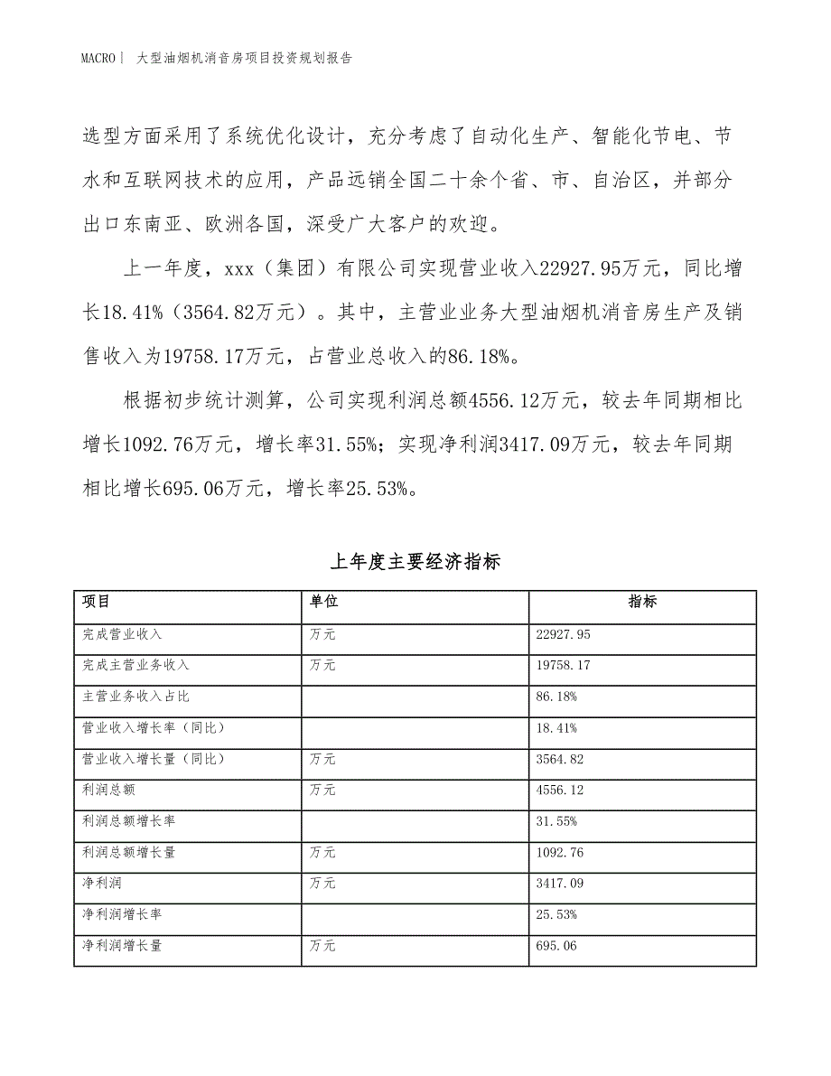 大型油烟机消音房项目投资规划报告_第2页