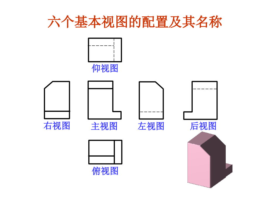 剖面图与断面图制图课件_第4页