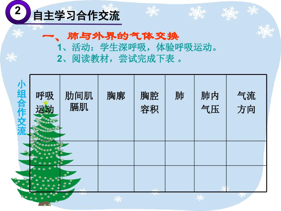 发生在肺内的气体交换_7_第4页