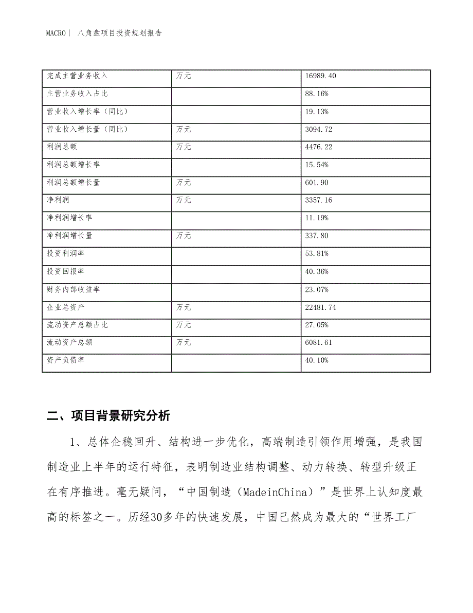 八角盘项目投资规划报告_第2页