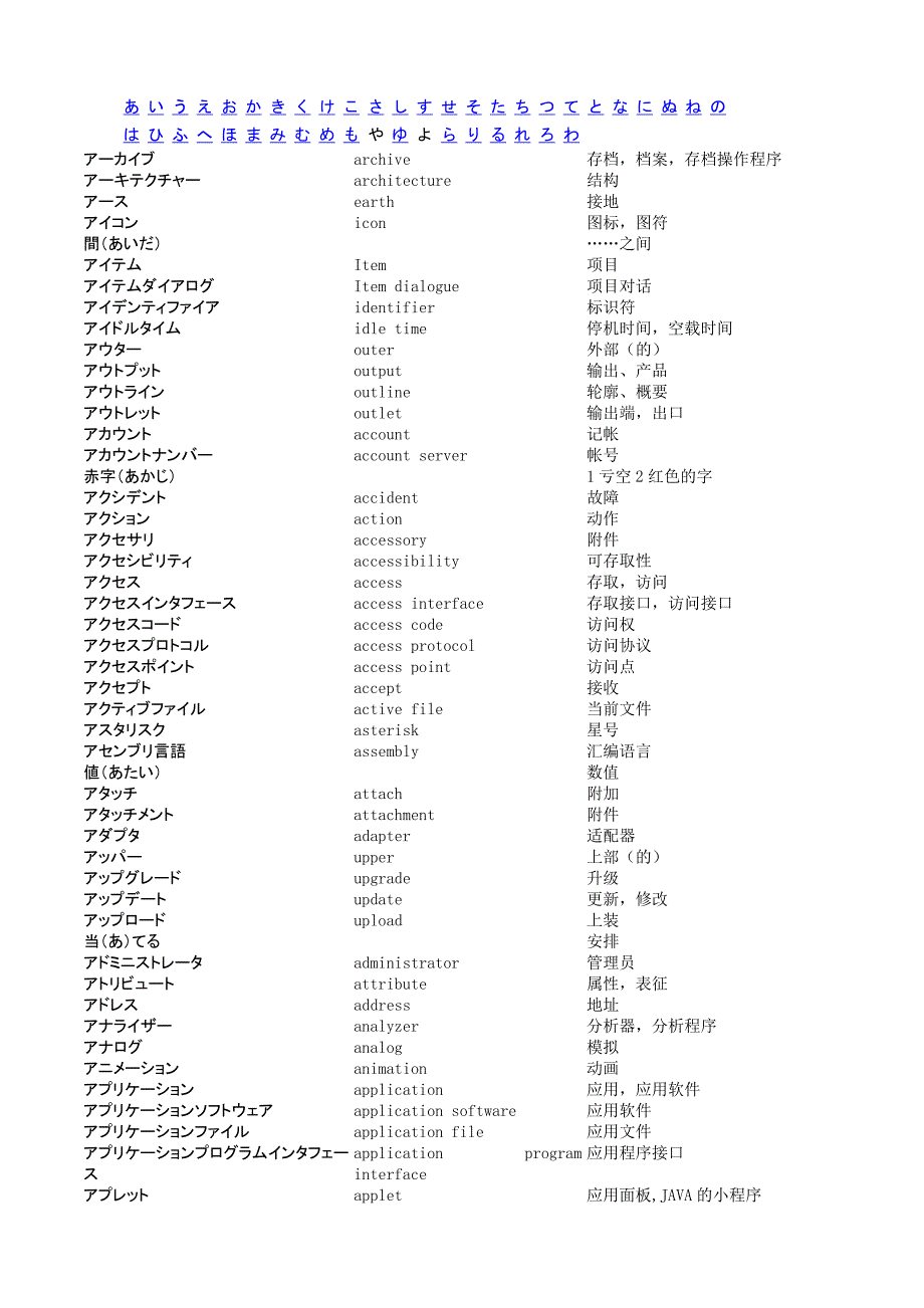 日本语IT単语含中文比对汇总大全.doc_第1页