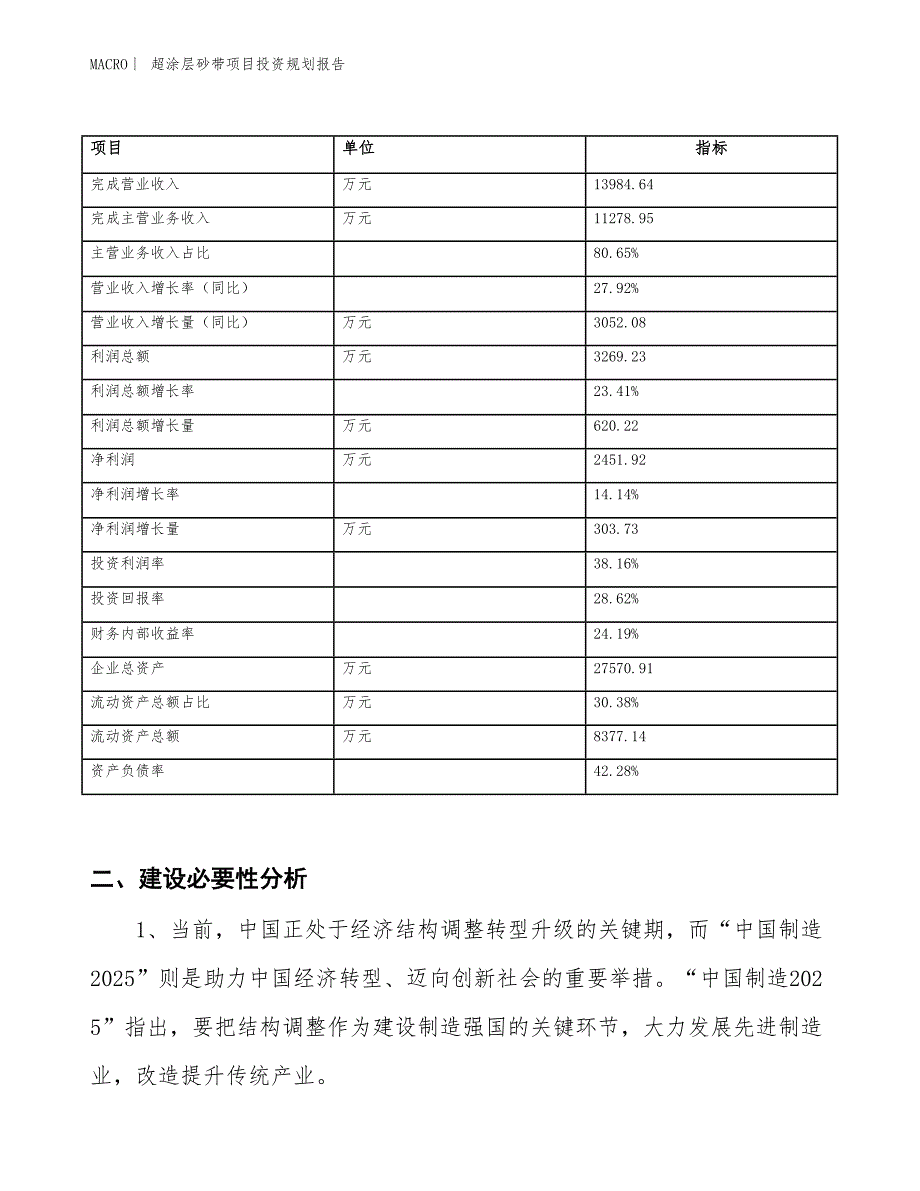 超涂层砂带项目投资规划报告_第2页