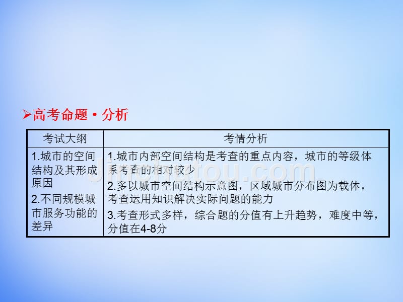 2016高考地理一轮总复习-人文地理-2.1城市内部空间结构-不同等级城市的服务功能课件_第2页