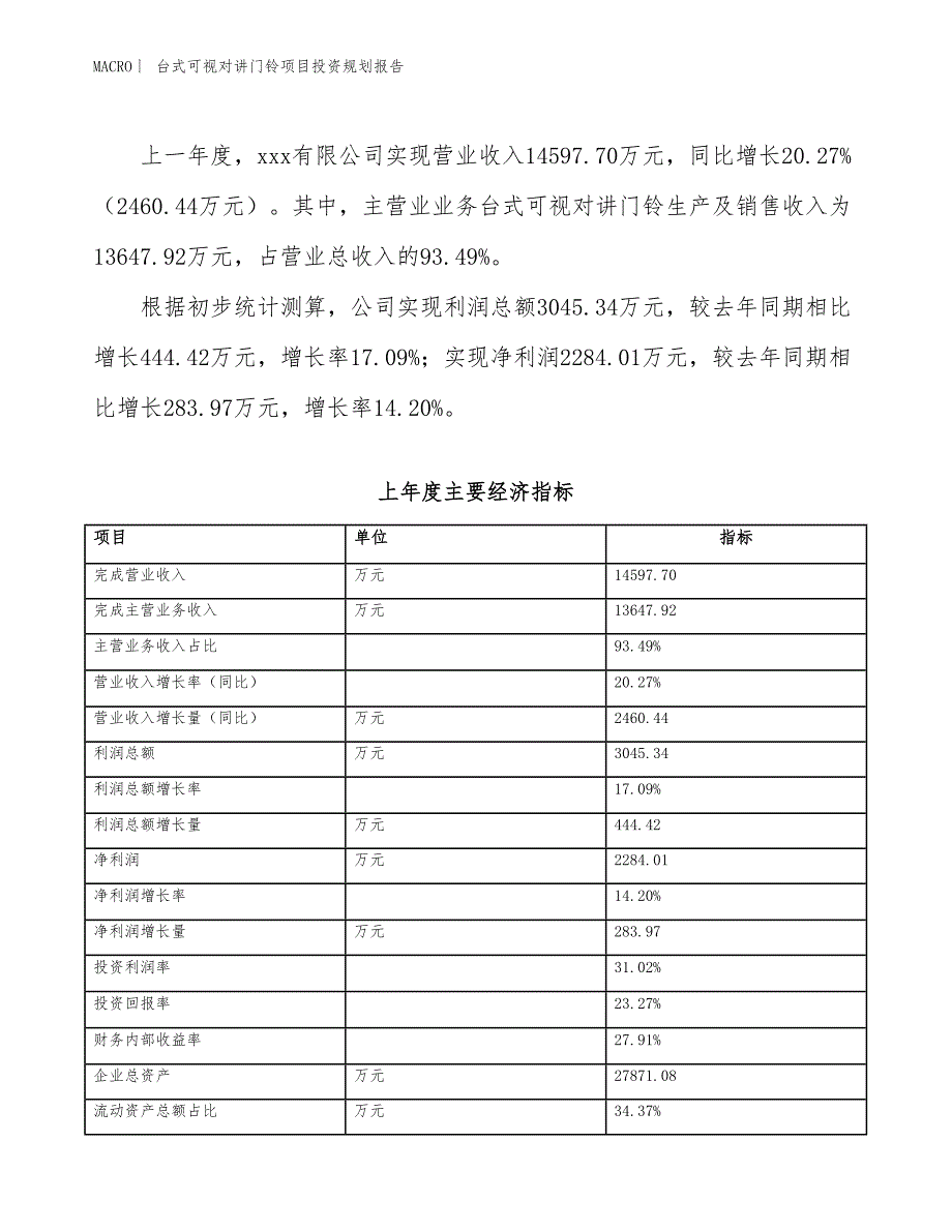 台式可视对讲门铃项目投资规划报告_第2页