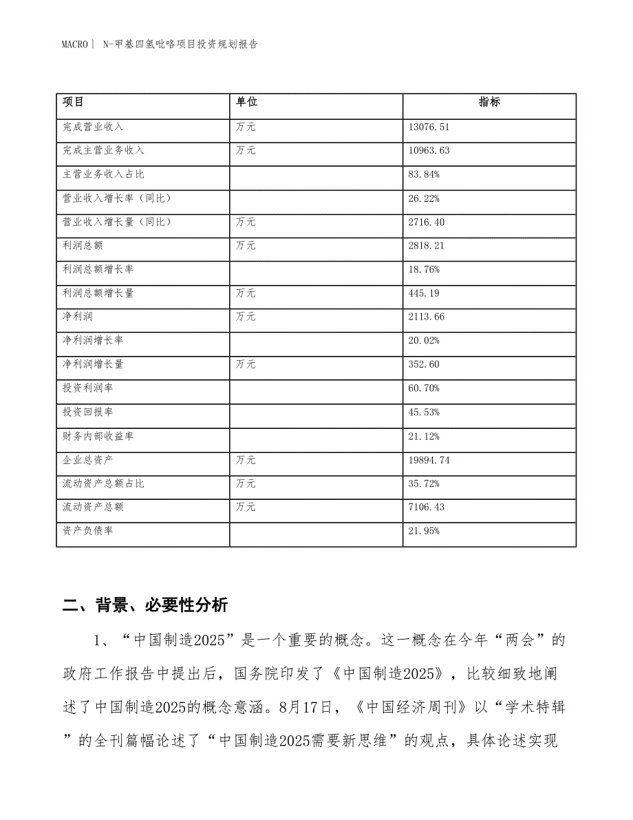 N-甲基四氢吡咯项目投资规划报告_第2页