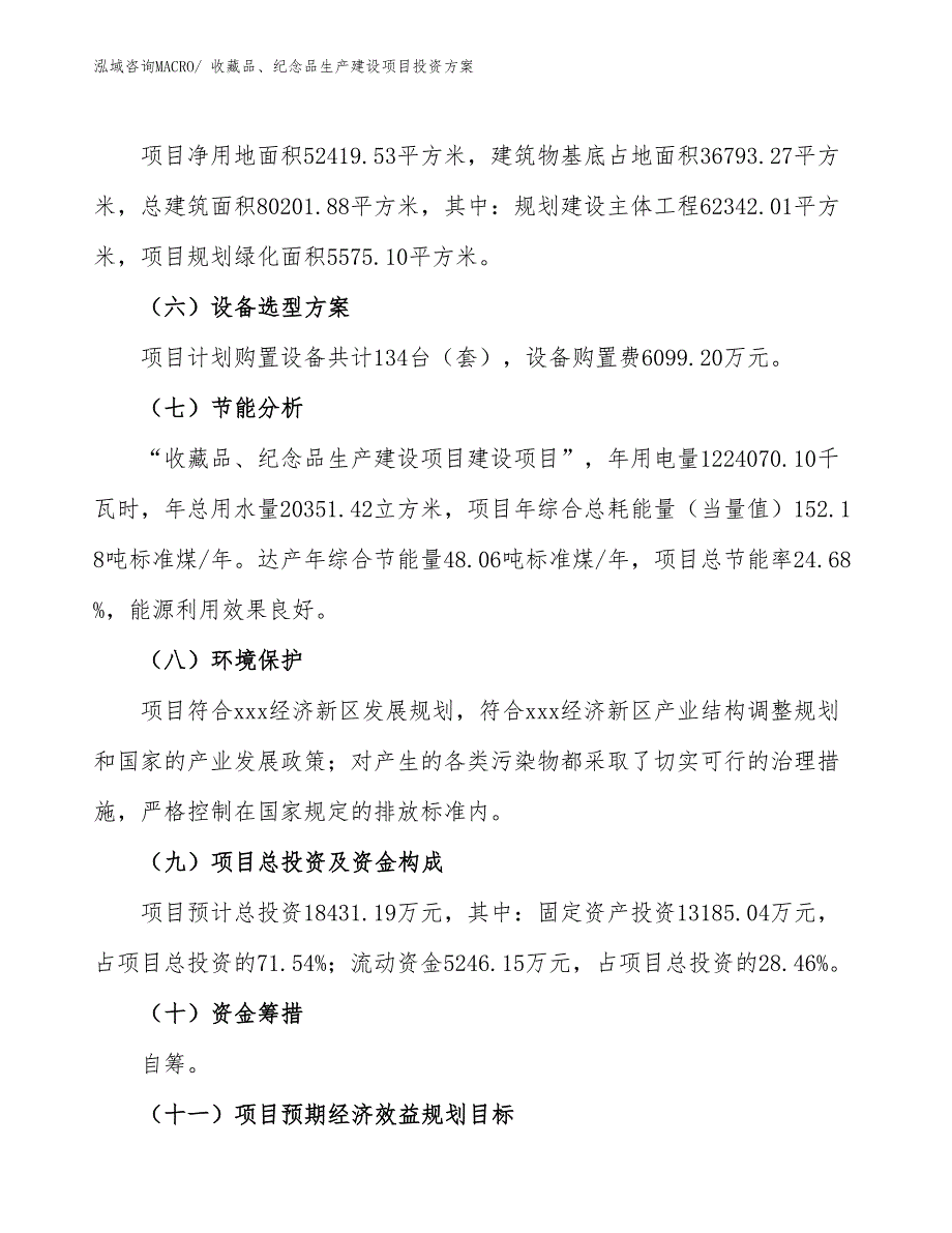 （项目申请）收藏品、纪念品生产建设项目投资方案_第3页