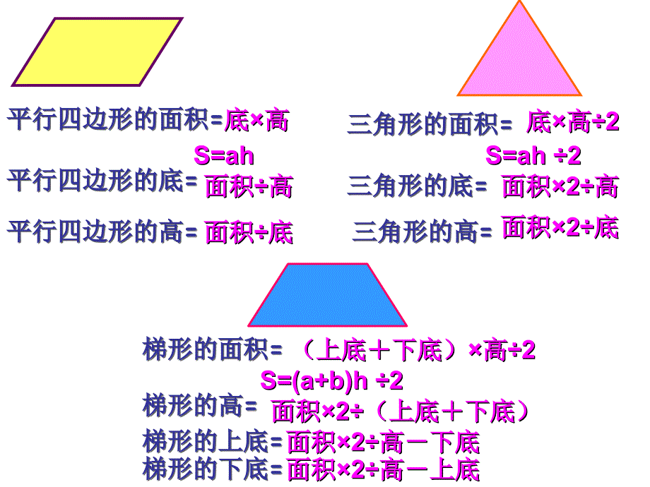 五年级上册梯形的面积练习课_第2页