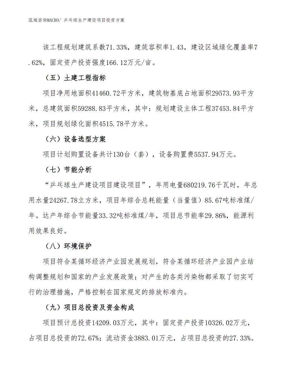 （项目申请）乒乓球生产建设项目投资方案_第3页