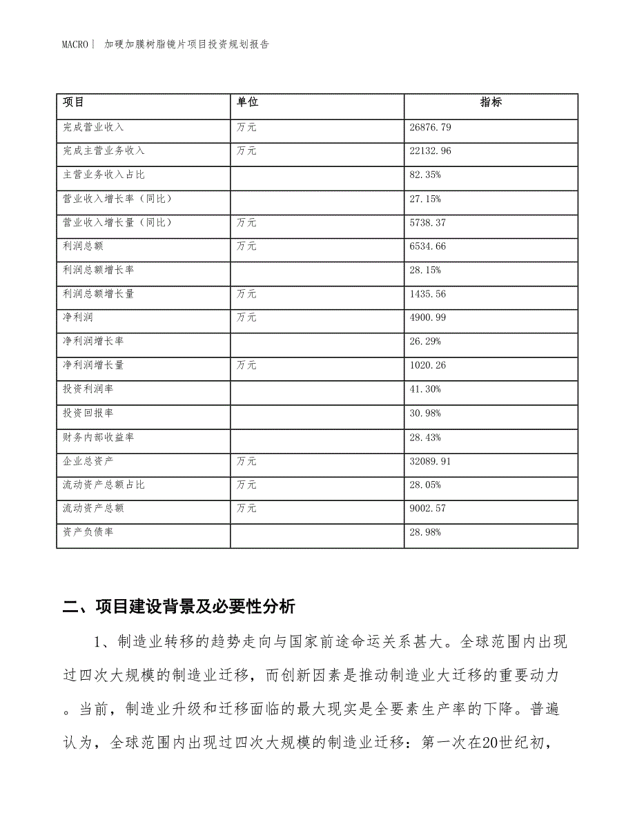 加硬加膜树脂镜片项目投资规划报告_第2页