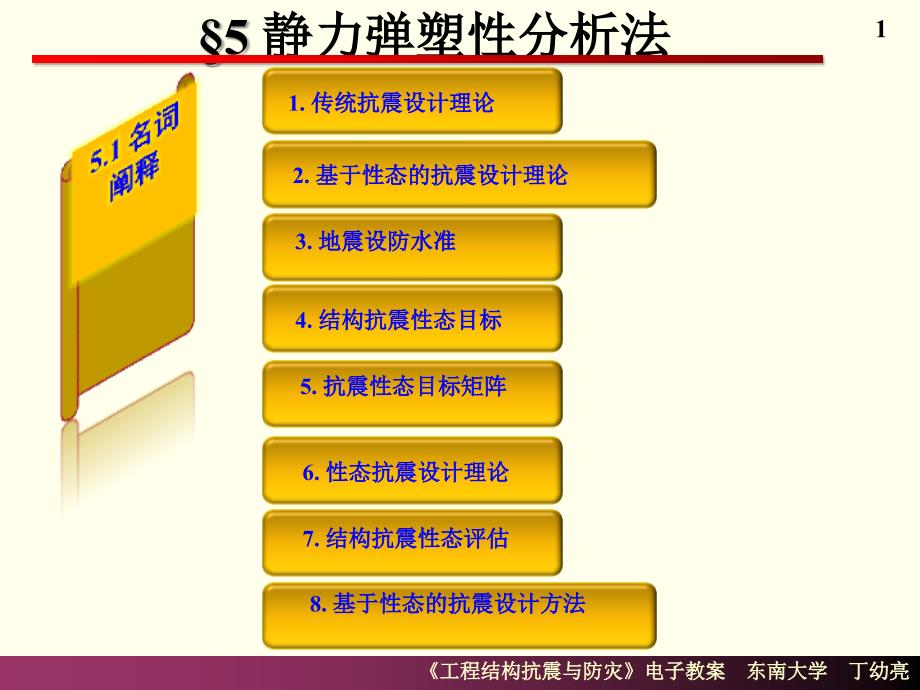 东南大学丁幼亮工程结构抗震分析--静力弹塑性分析法_第1页