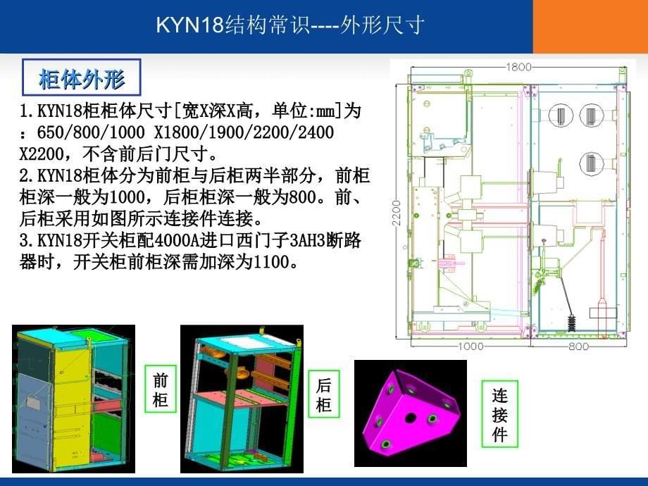 kyn18结构常识培训_第5页