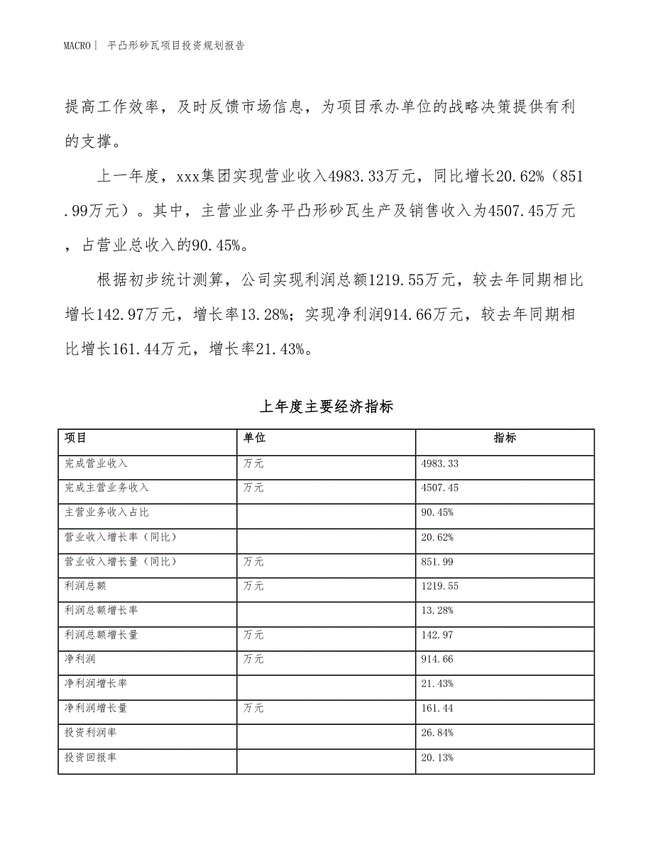 平凸形砂瓦项目投资规划报告_第2页