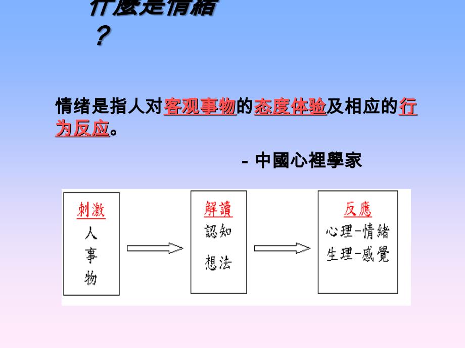 自我情绪管理_第4页