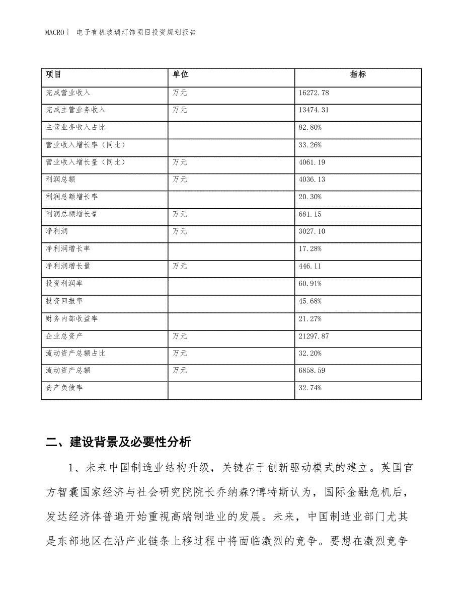 电子有机玻璃灯饰项目投资规划报告_第2页