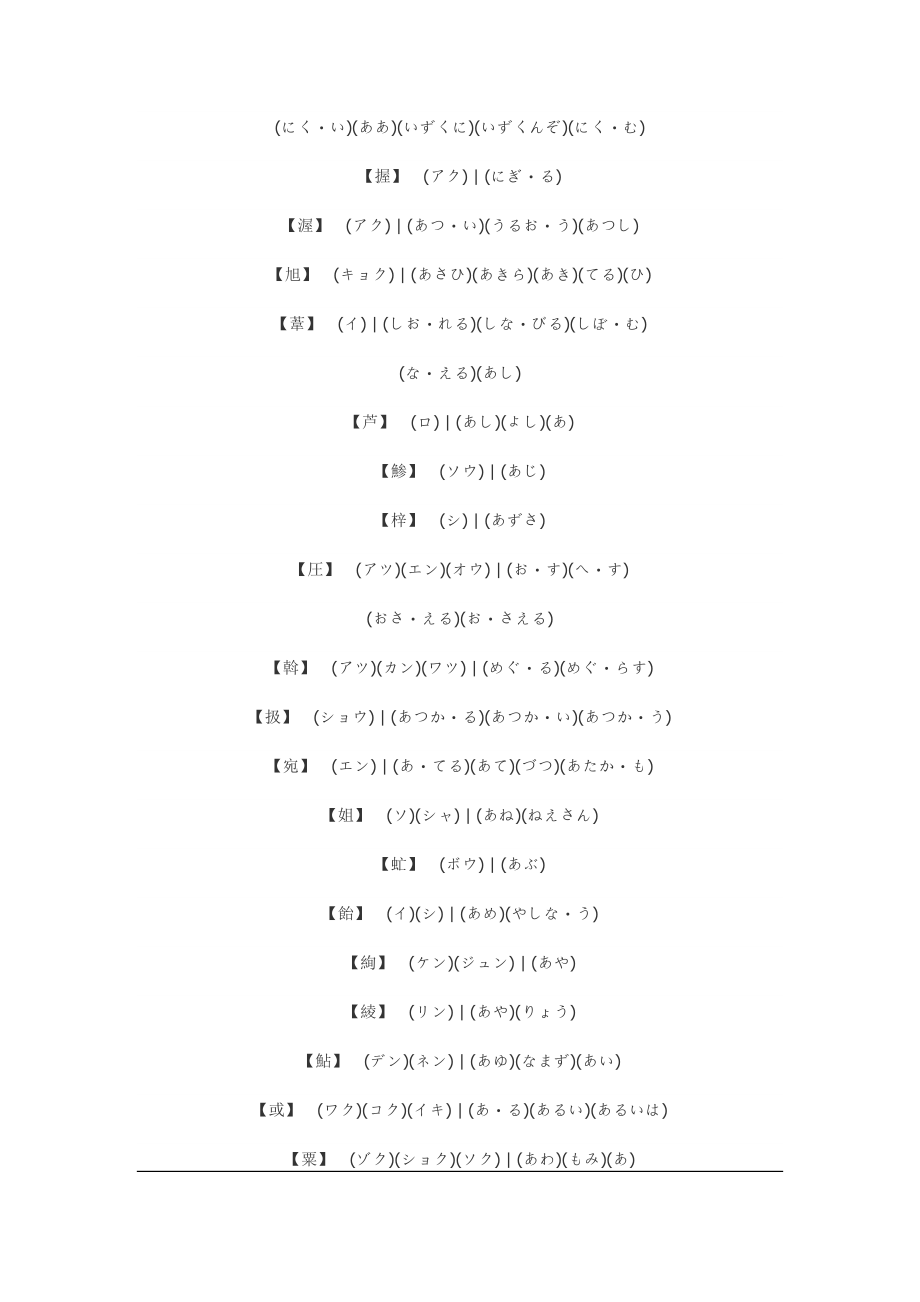 基础日语教程设计：日语发音（汉字）一览表.doc_第4页