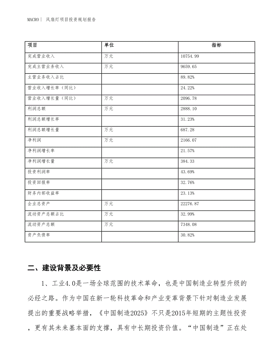 风扇灯项目投资规划报告_第2页