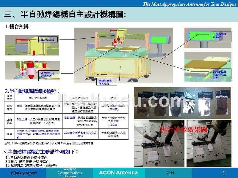 半自动焊锡机评估报告._第5页